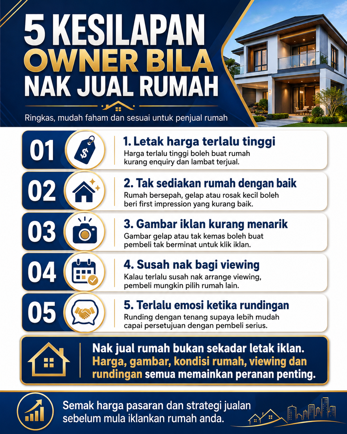 5 Kesilapan Owner Bila Nak Jual Rumah Syazana Jaffary PEA 3771 Legacy Real Property